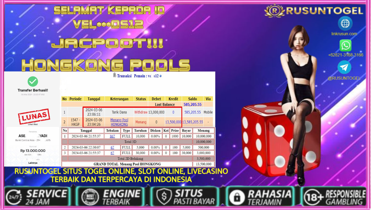 PREDIKSI RUSUNTOGEL