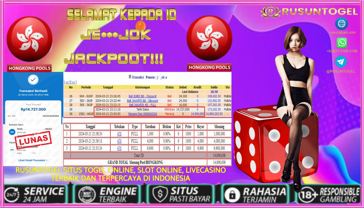 PREDIKSI RUSUNTOGEL