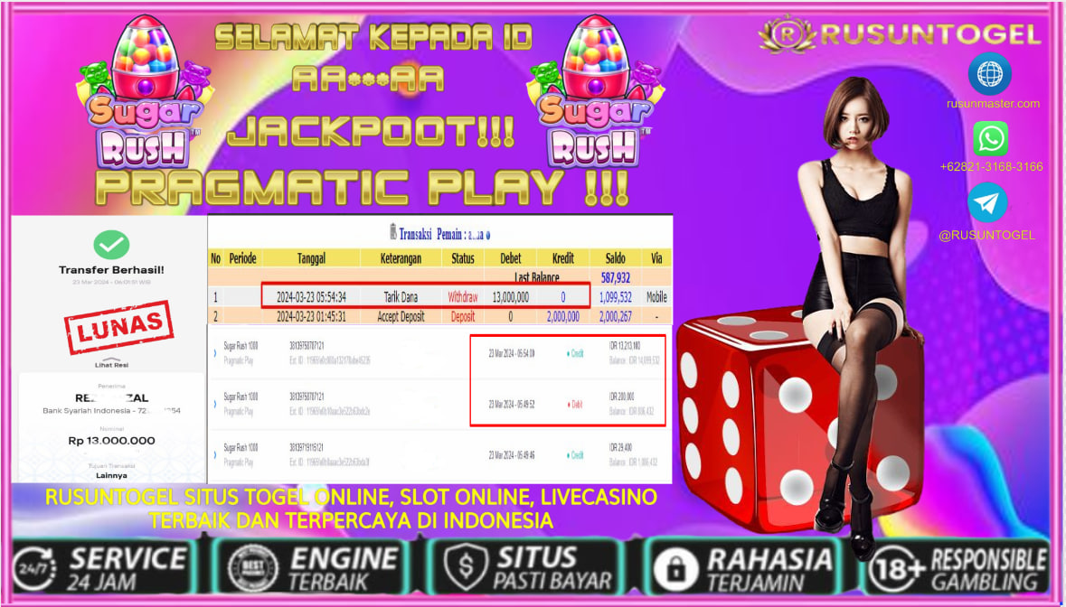 PREDIKSI RUSUNTOGEL