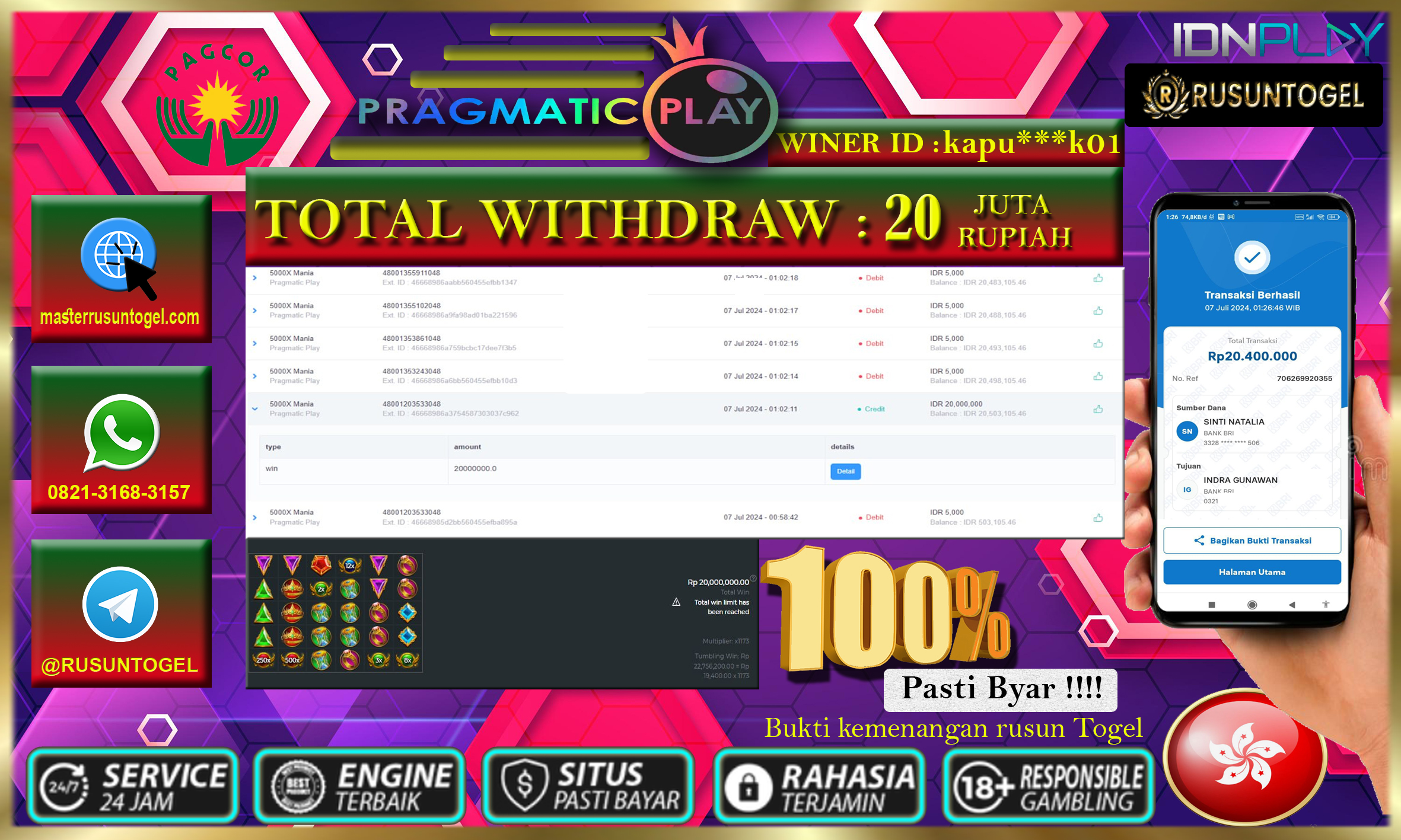 PREDIKSI RUSUNTOGEL