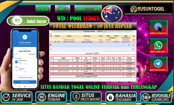 PREDIKSI RUSUNTOGEL