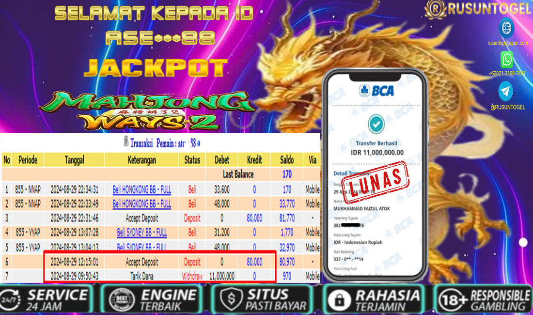 PREDIKSI RUSUNTOGEL