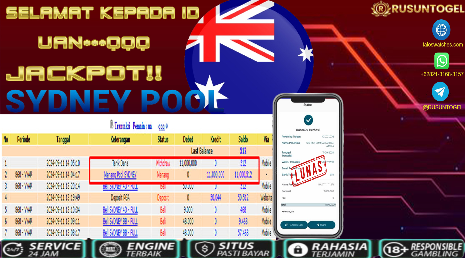 PREDIKSI RUSUNTOGEL