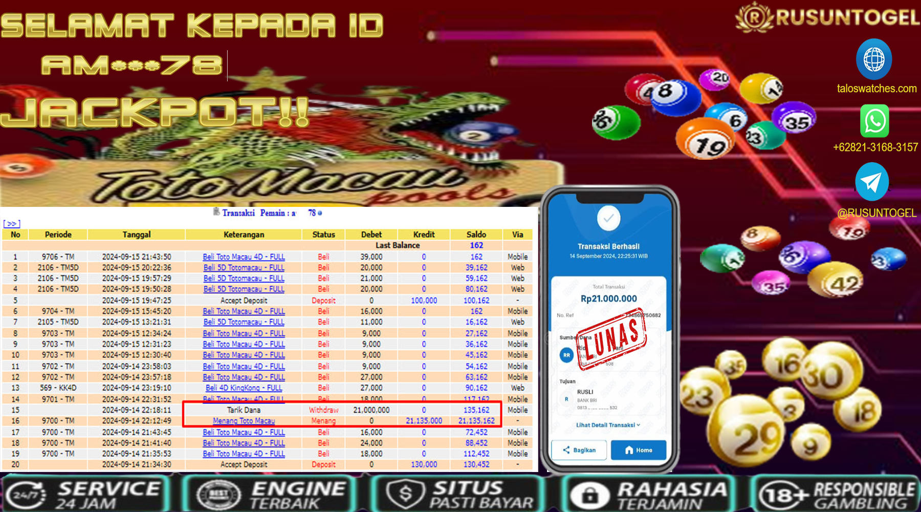 PREDIKSI RUSUNTOGEL