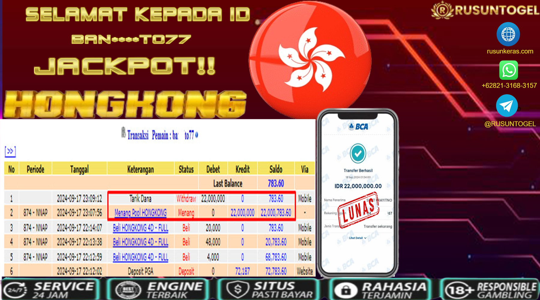 PREDIKSI RUSUNTOGEL