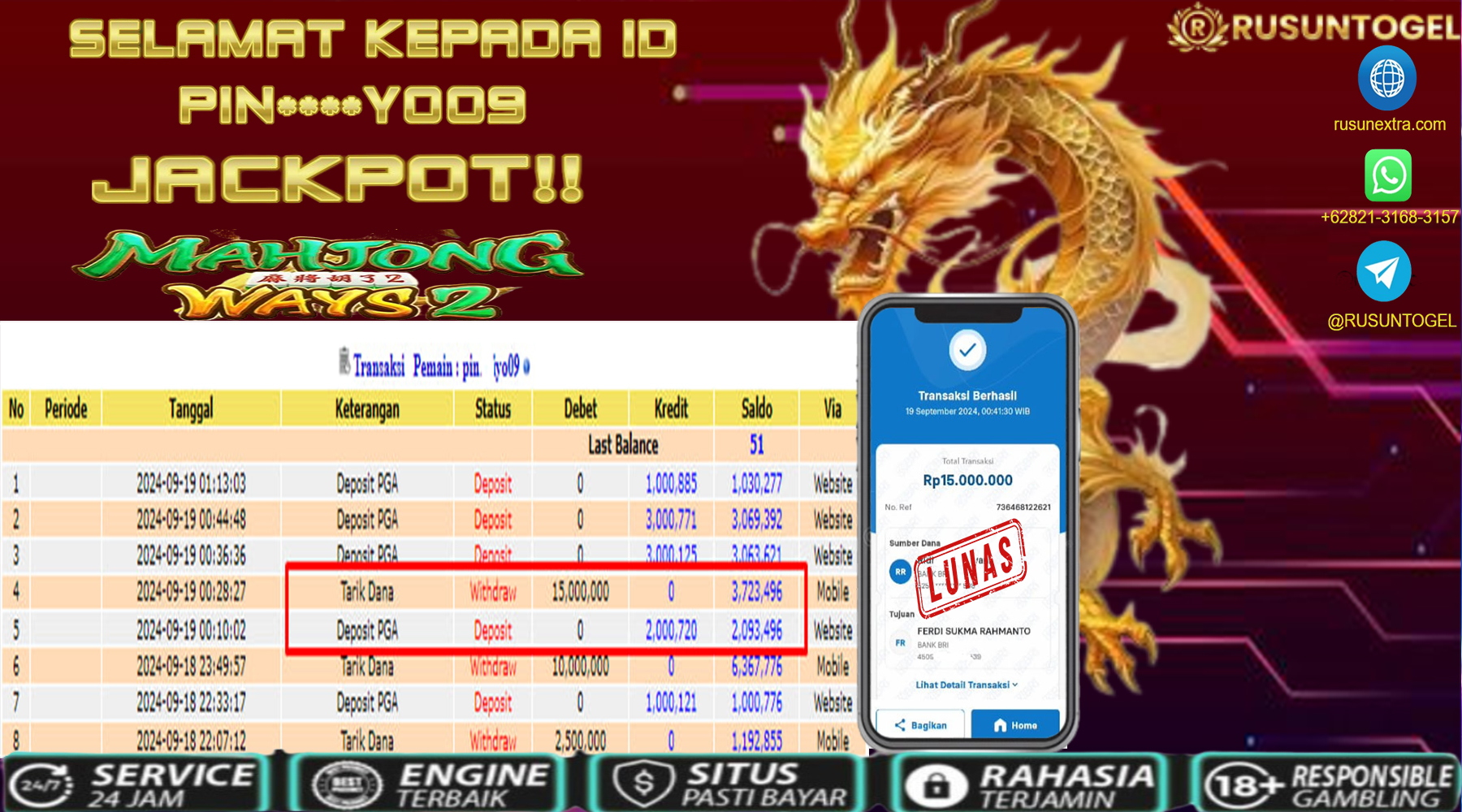 PREDIKSI RUSUNTOGEL