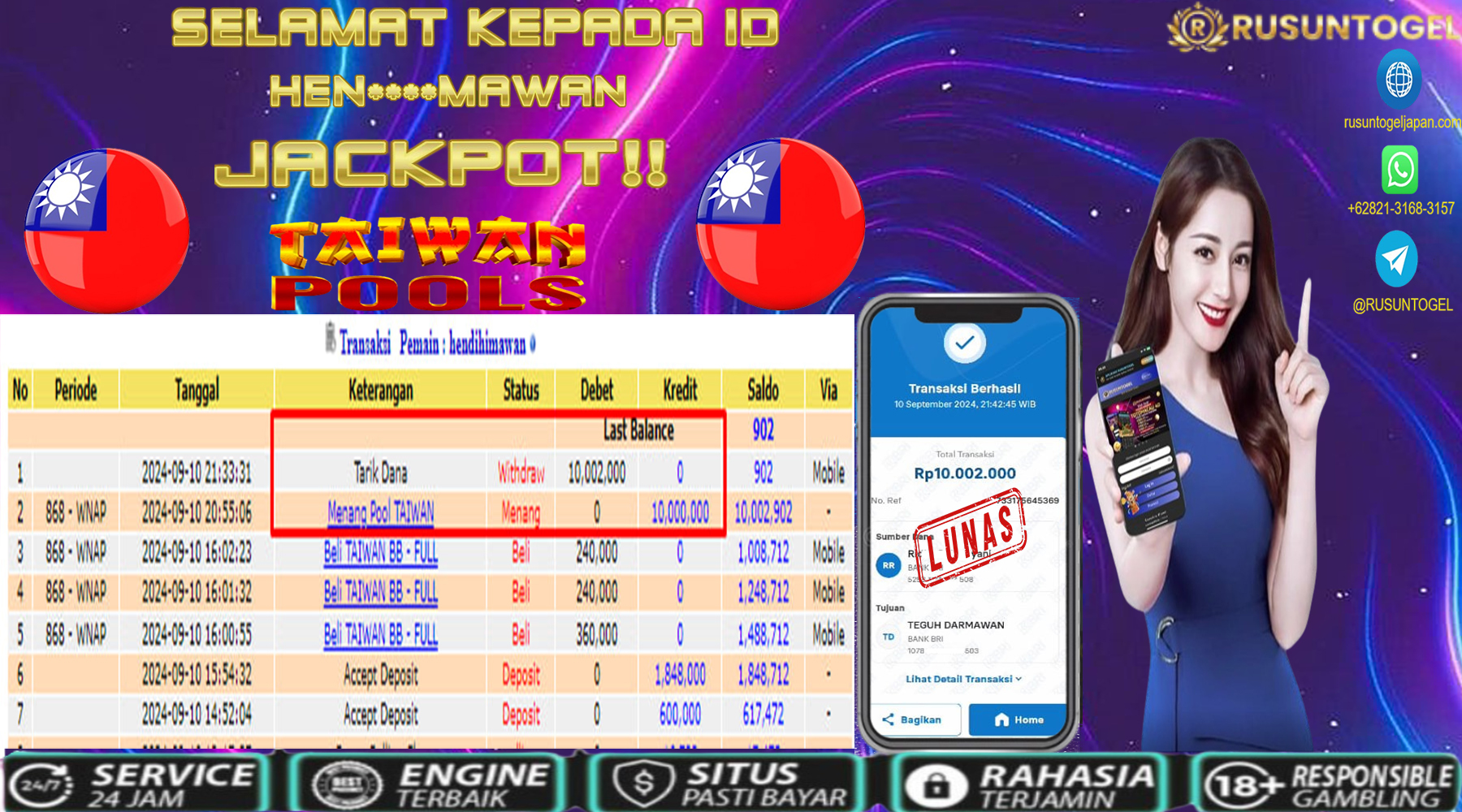 PREDIKSI RUSUNTOGEL