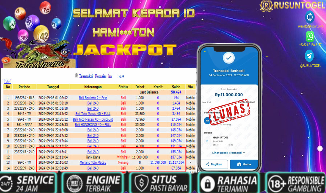 PREDIKSI RUSUNTOGEL