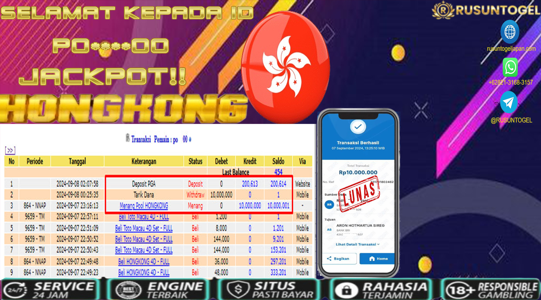 PREDIKSI RUSUNTOGEL