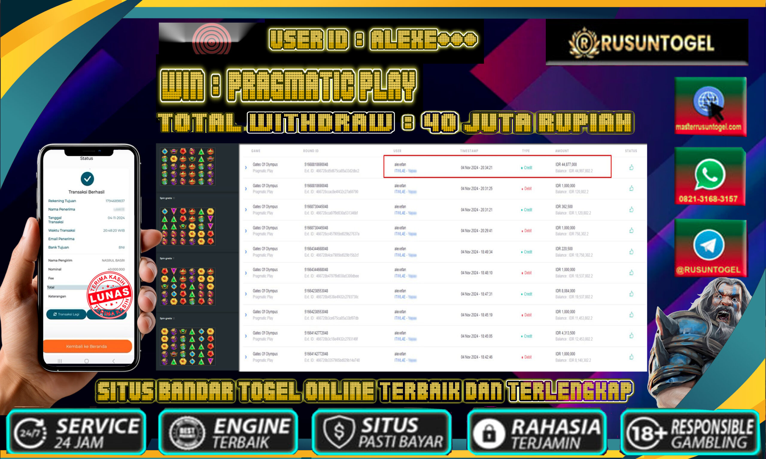 PREDIKSI RUSUNTOGEL