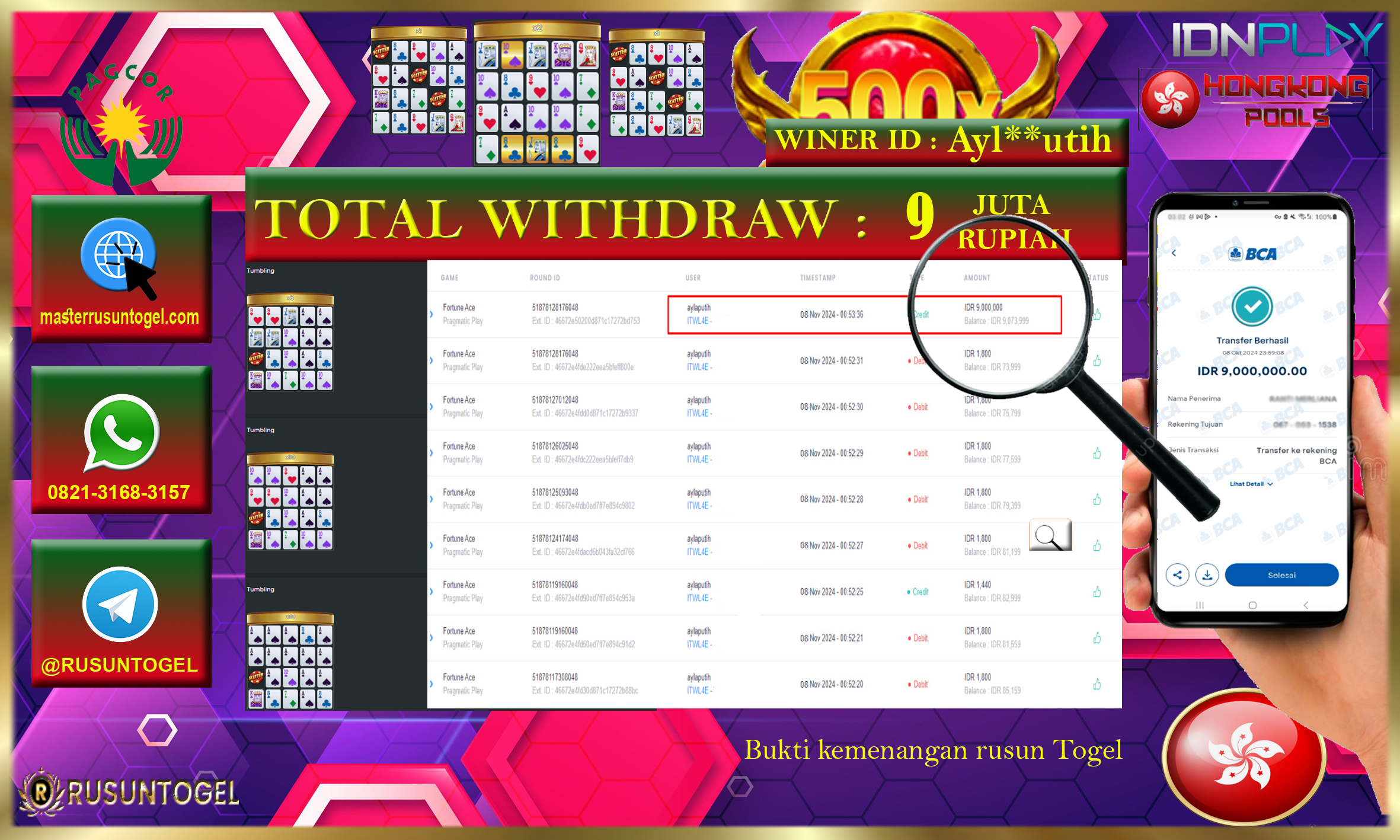 PREDIKSI RUSUNTOGEL