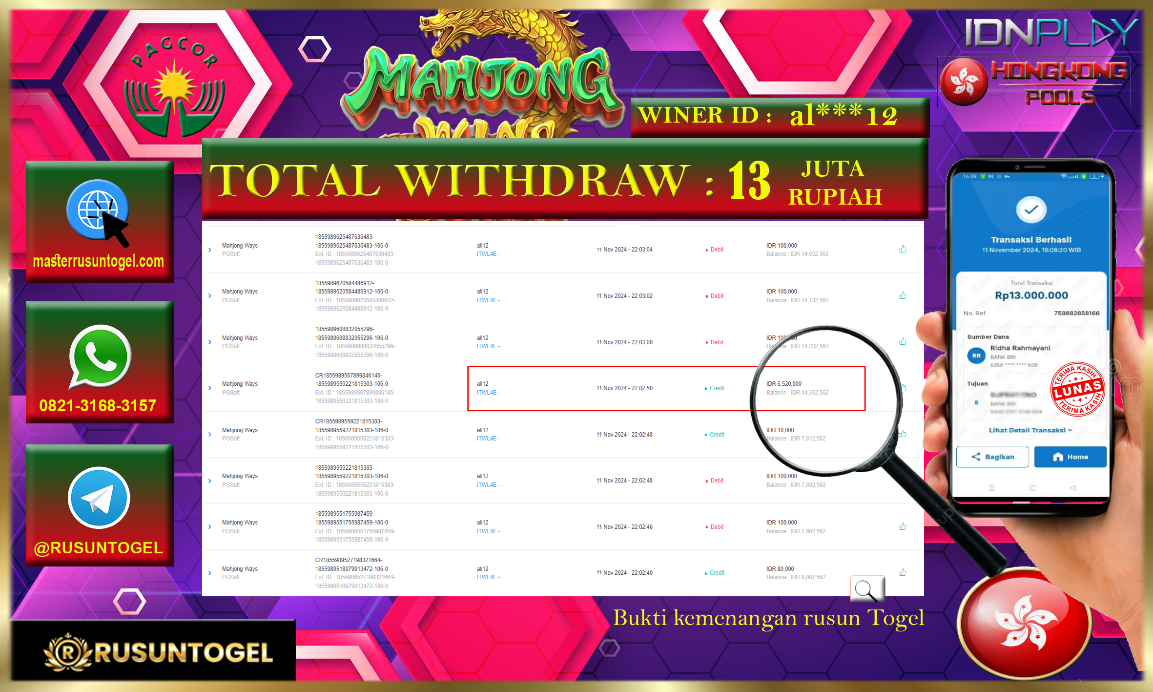 PREDIKSI RUSUNTOGEL