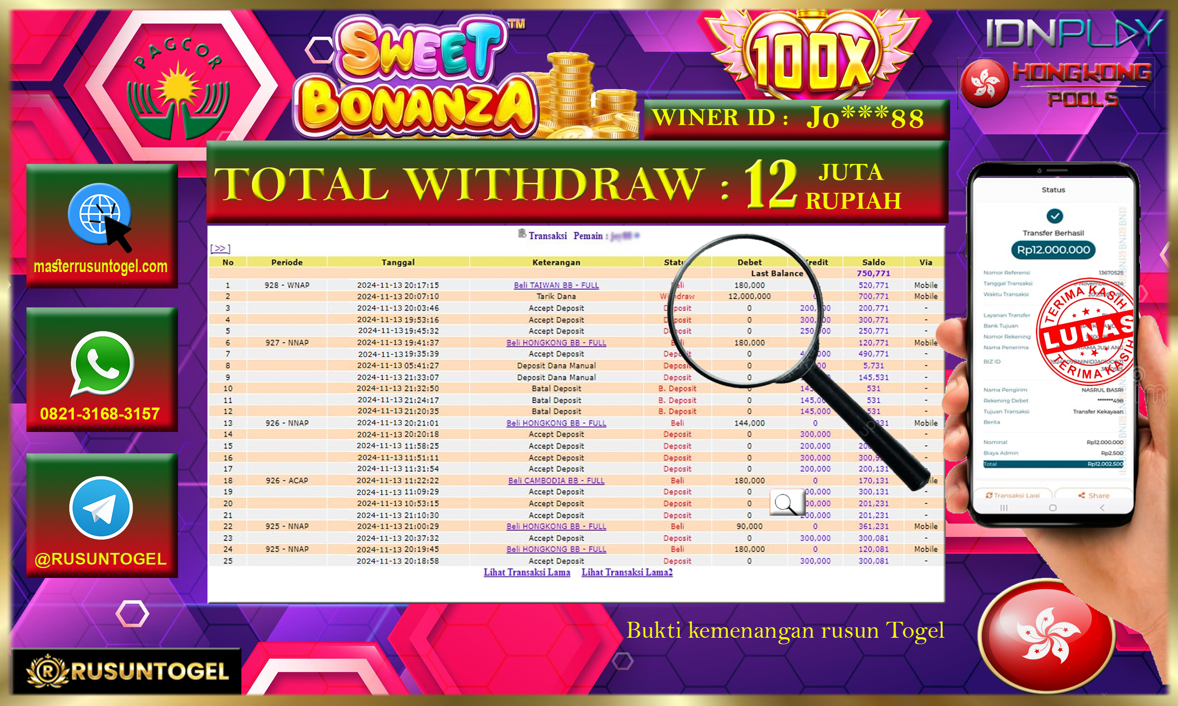 PREDIKSI RUSUNTOGEL