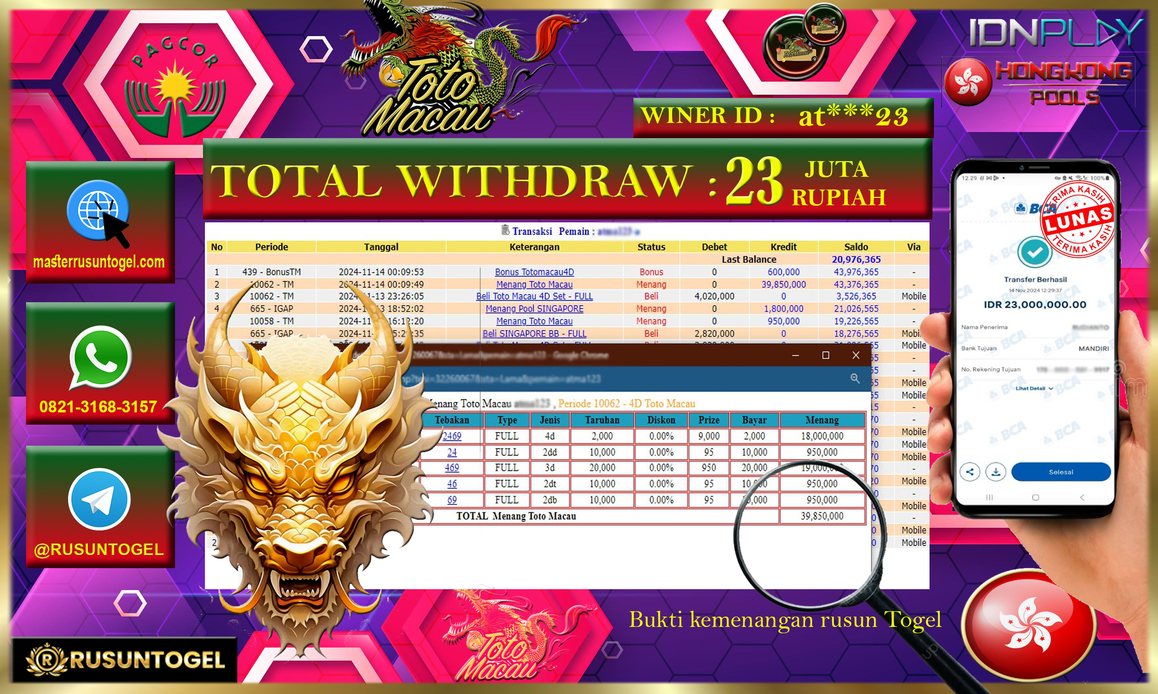 PREDIKSI RUSUNTOGEL