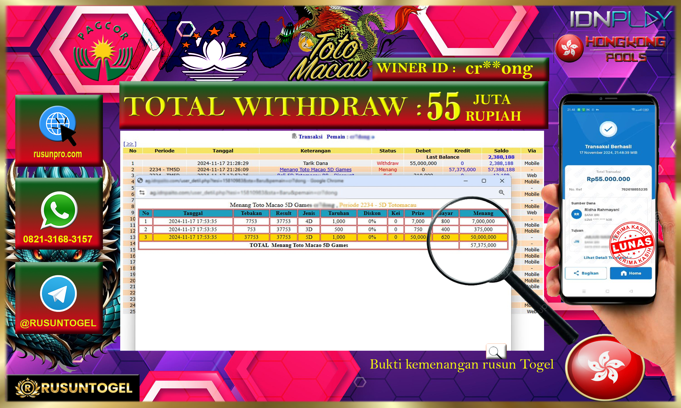 PREDIKSI RUSUNTOGEL