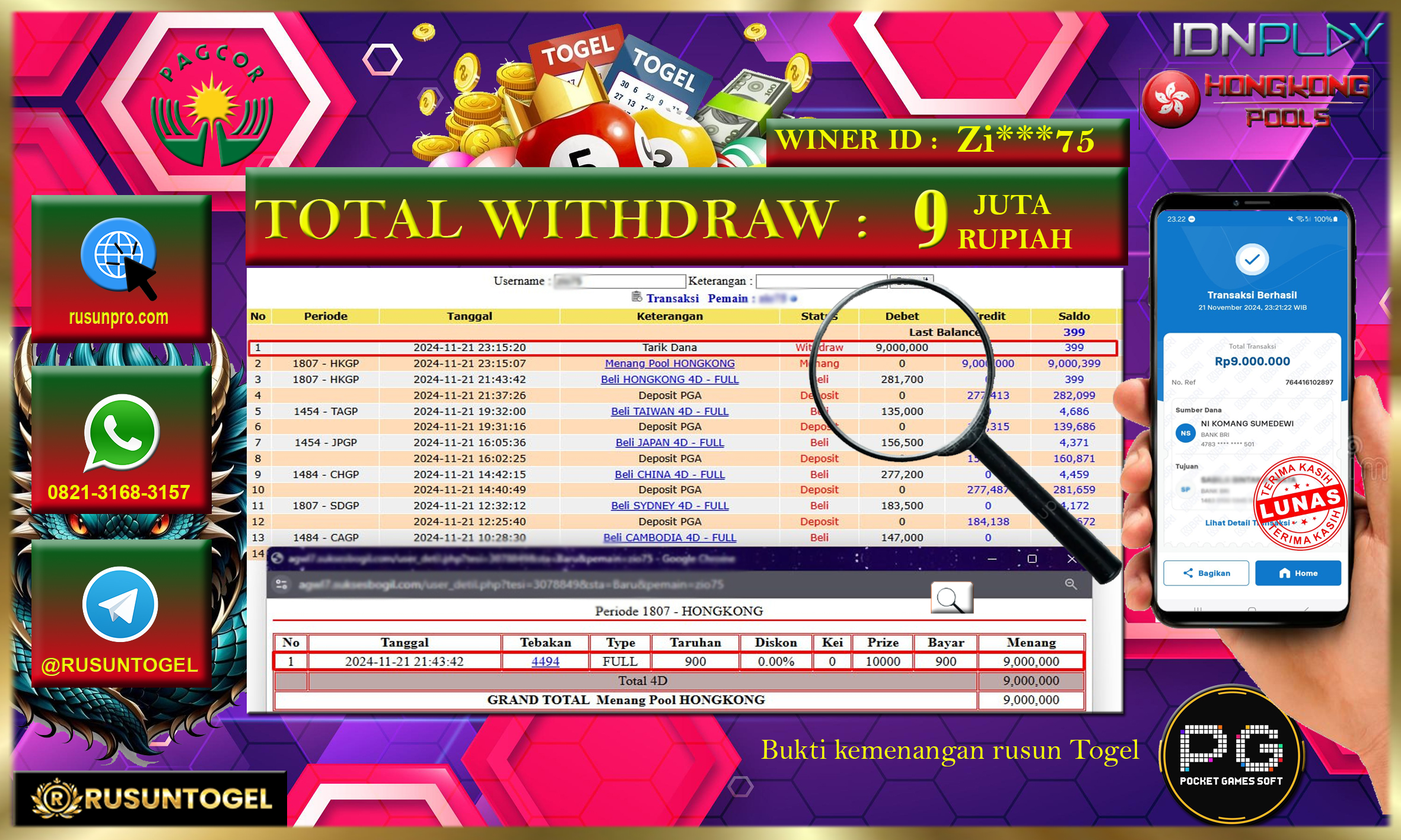 PREDIKSI RUSUNTOGEL