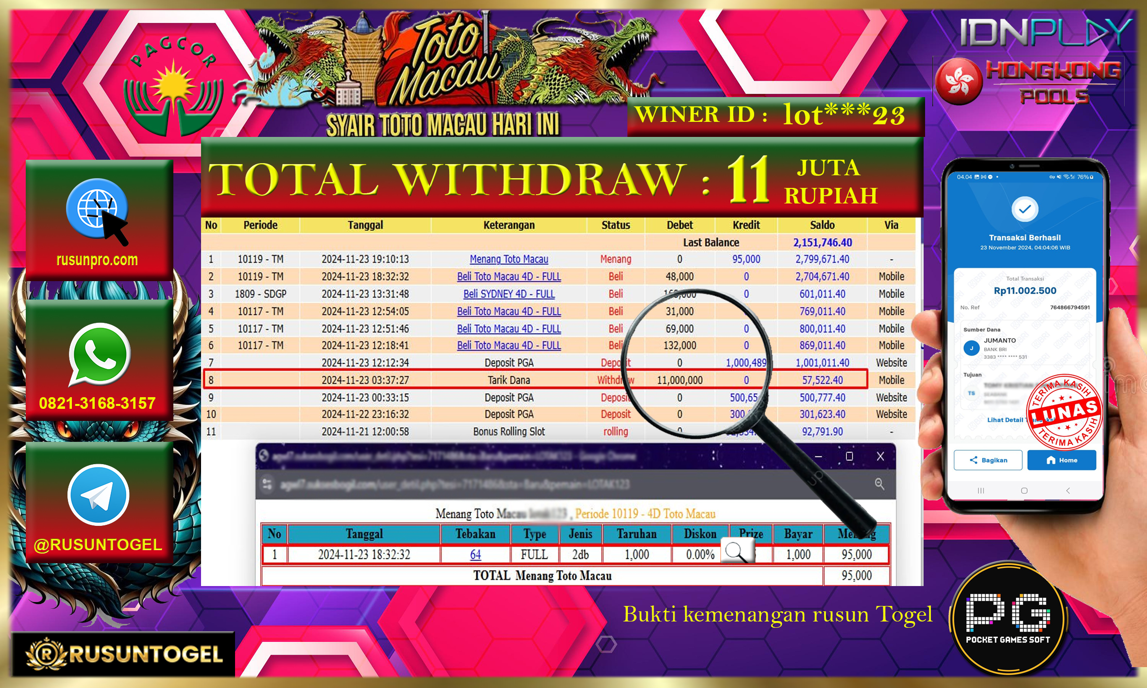 PREDIKSI RUSUNTOGEL