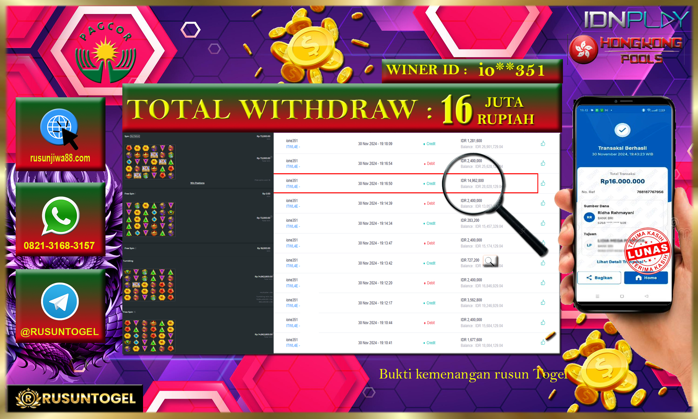 PREDIKSI RUSUNTOGEL